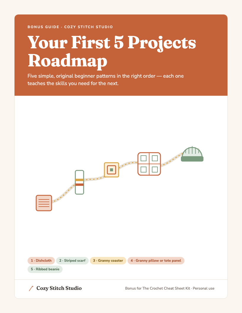 Your First 5 Projects Roadmap cover